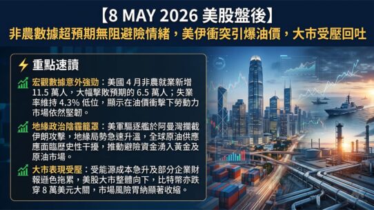 8 MAY 2026 美股盤後