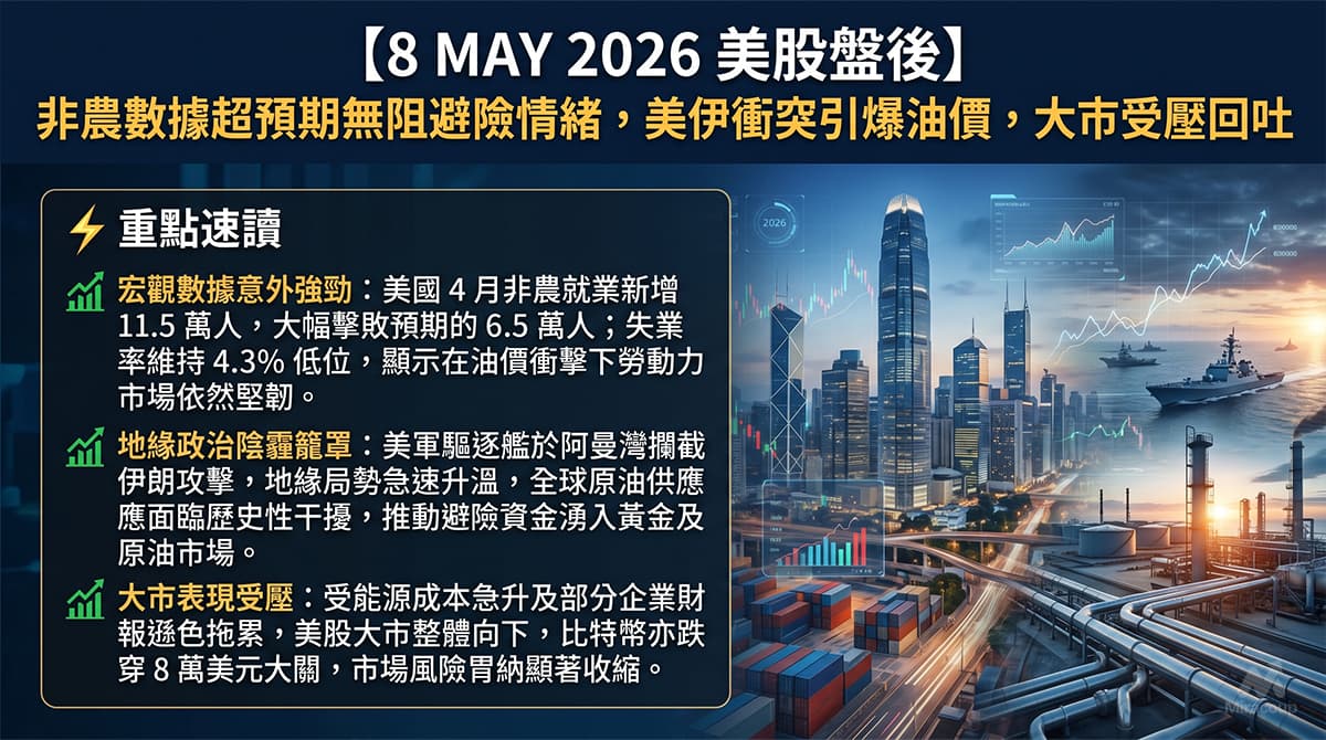 8 MAY 2026 美股盤後