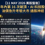 11 MAY 2026 美股盤後