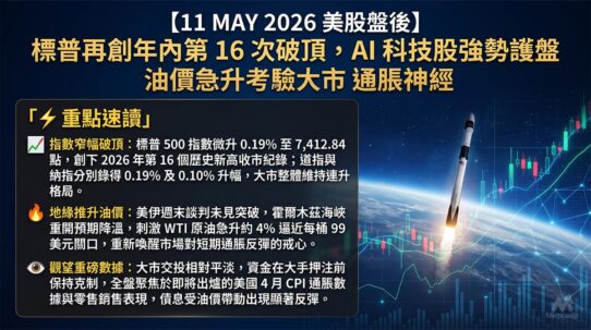 11 MAY 2026 美股盤後