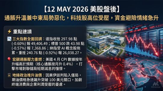 12 MAY 2026 美股盤後