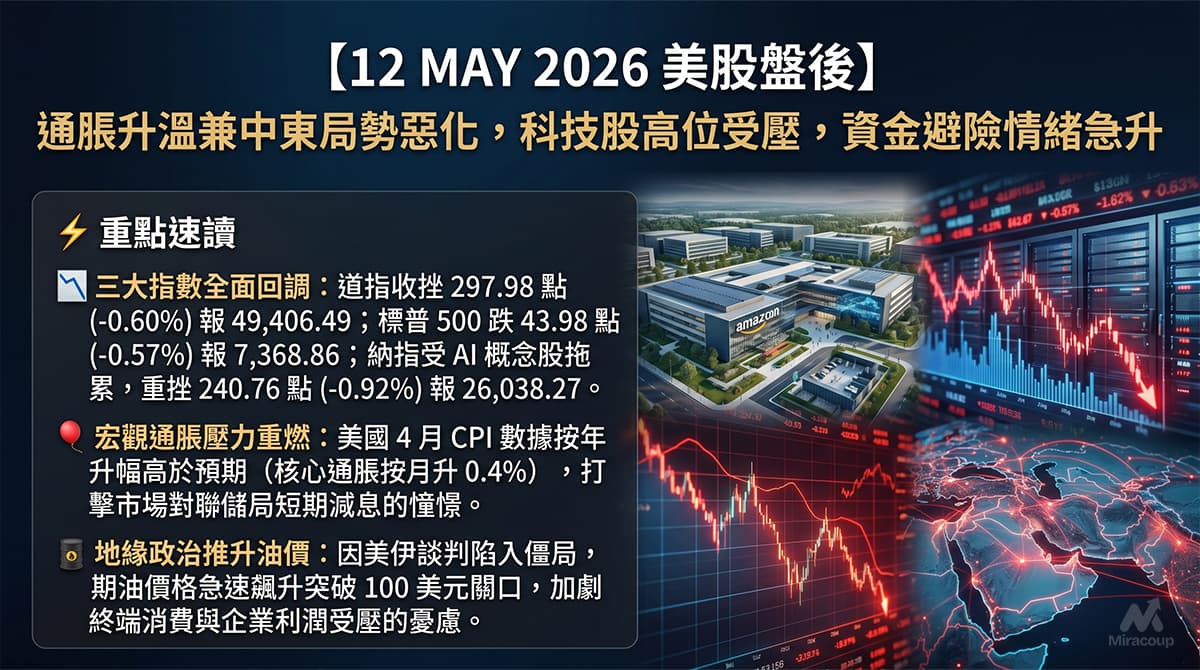 12 MAY 2026 美股盤後