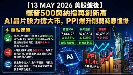 13 MAY 2026 美股盤後