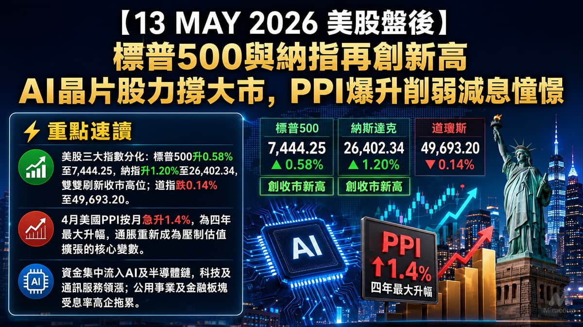 13 MAY 2026 美股盤後