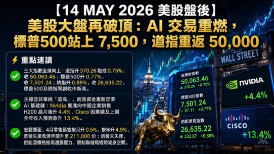 14 MAY 2026 美股盤後