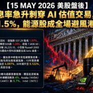 15 MAY 2026 美股盤後