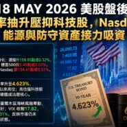 18 MAY 2026 美股盤後