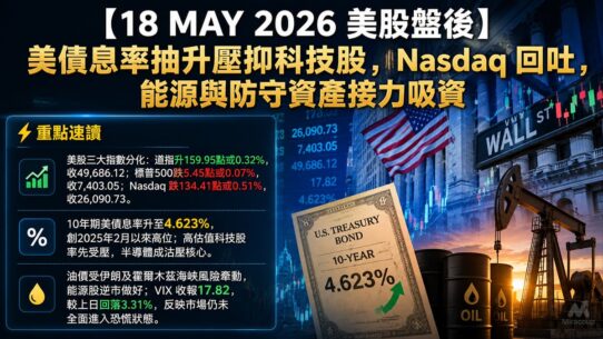 18 MAY 2026 美股盤後