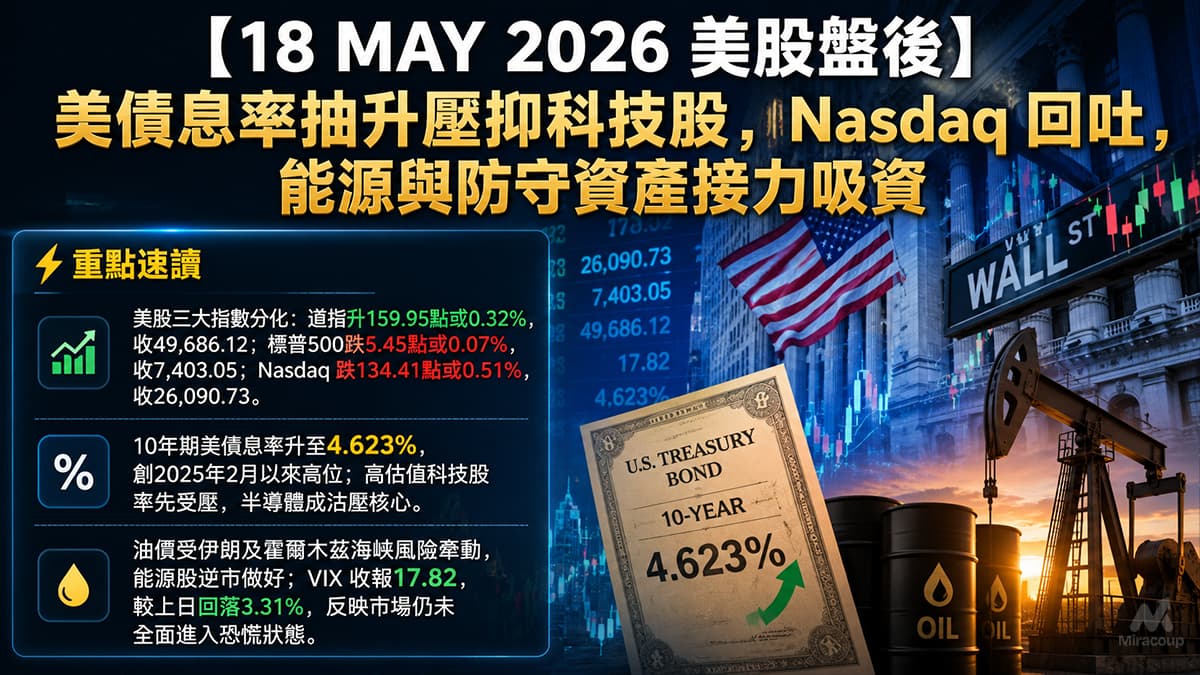 18 MAY 2026 美股盤後