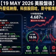 19 MAY 2026 美股盤後