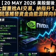 20 MAY 2026 美股盤後