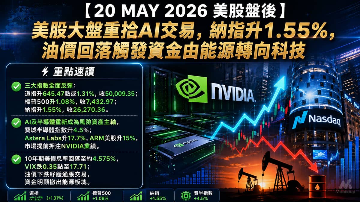 20 MAY 2026 美股盤後
