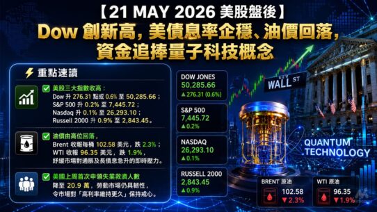 21 MAY 2026 美股盤後