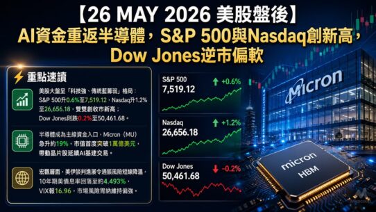 26 MAY 2026 美股盤後