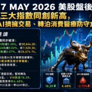 27 MAY 2026 美股盤後