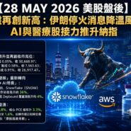 28 MAY 2026 美股盤後