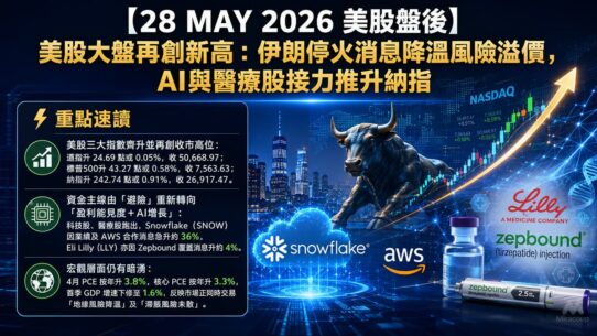 28 MAY 2026 美股盤後