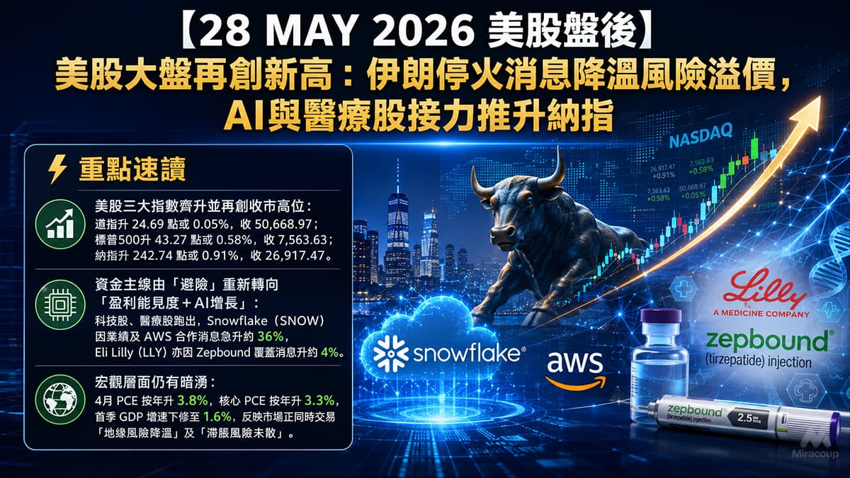 28 MAY 2026 美股盤後