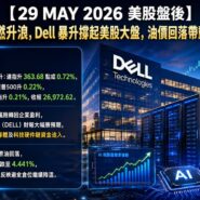 29 MAY 2026 美股盤後