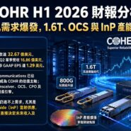 COHR H1 2026 財報分析