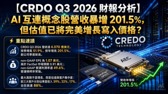 CRDO Q3 2026 財報分析