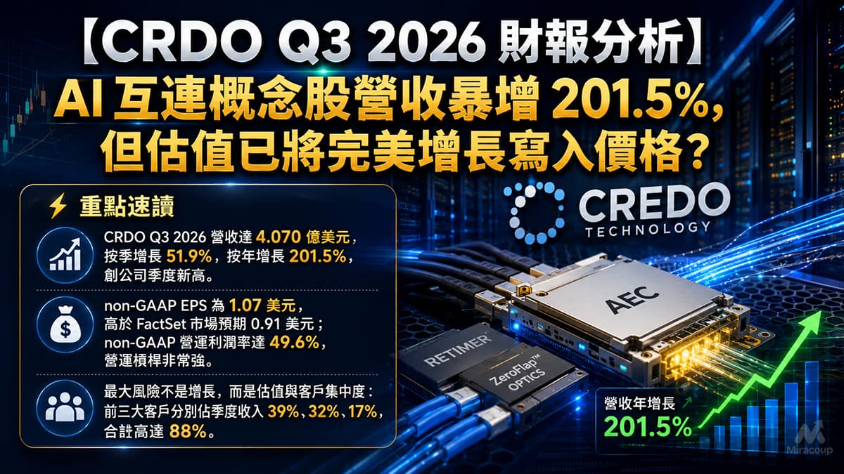CRDO Q3 2026 財報分析