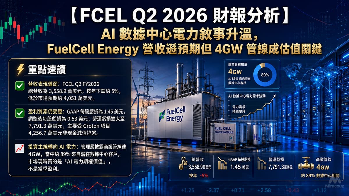 FCEL Q2 2026 財報分析