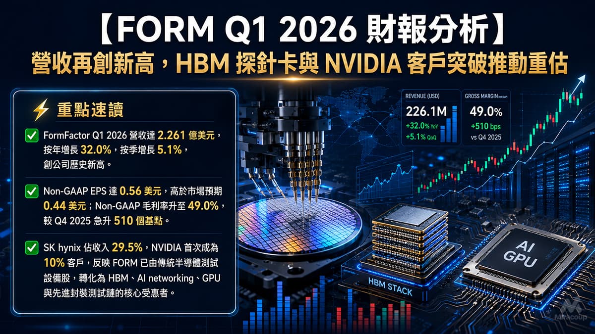 FORM Q1 2026 財報分析