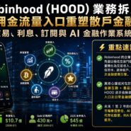 Robinhood (HOOD) 業務拆局