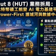 Hut 8 (HUT) 業務拆局