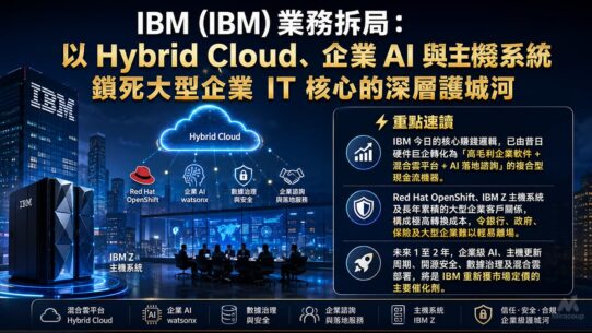 IBM 業務拆局