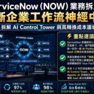 ServiceNow (NOW) 業務拆局