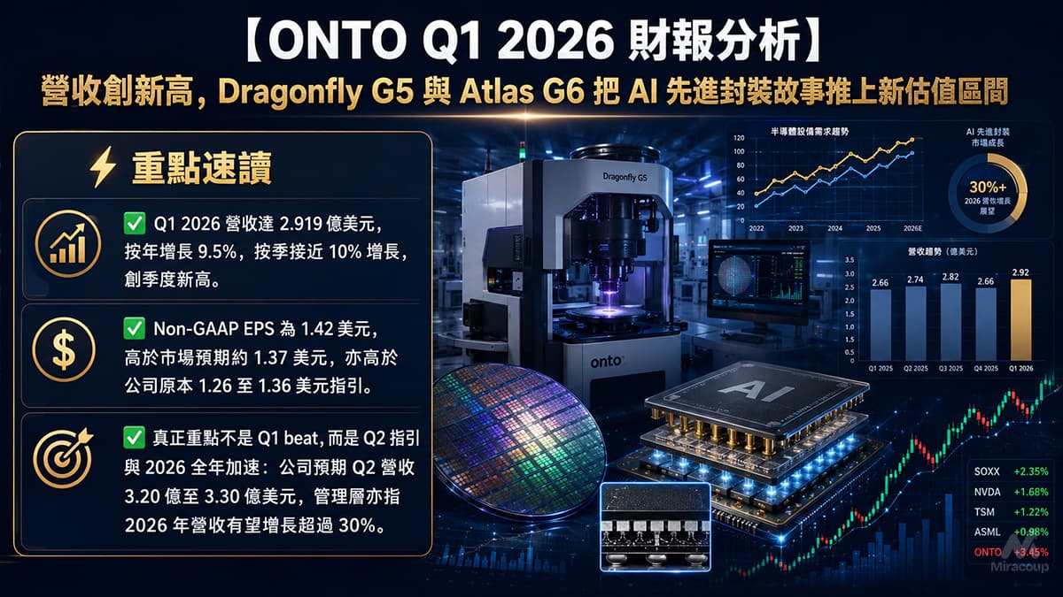 ONTO Q1 2026 財報分析