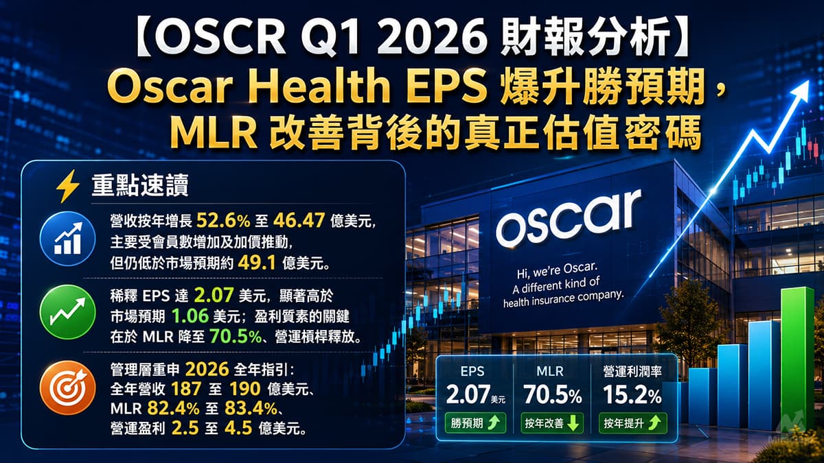 OSCR Q1 2026 財報分析