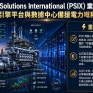 Power Solutions International (PSIX) 業務拆局