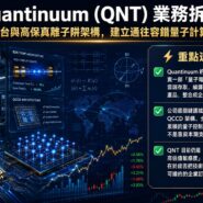 Quantinuum (QNT) 業務拆局