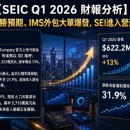 SEIC Q1 2026 財報分析