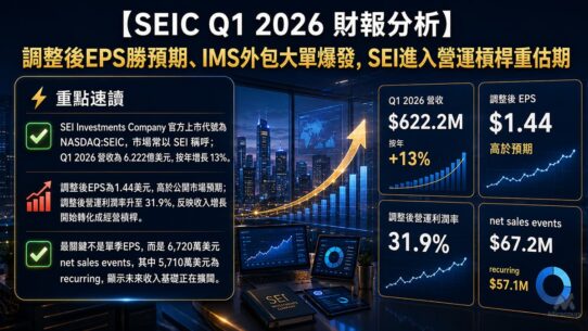 SEIC Q1 2026 財報分析