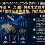 Sivers Semiconductors (SIVE) 業務拆局