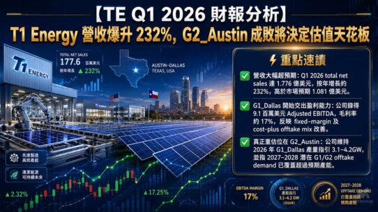 TE Q1 2026 財報分析