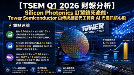 TSEM Q1 2026 財報分析
