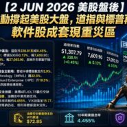 2 JUN 2026 美股盤後