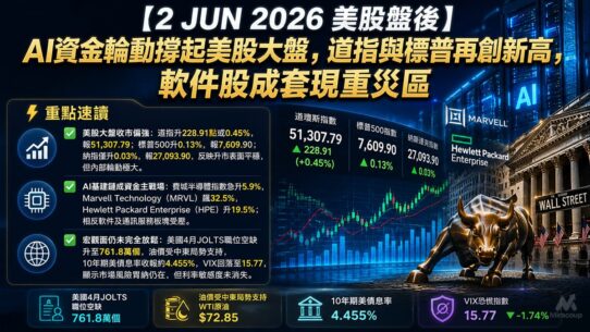 2 JUN 2026 美股盤後