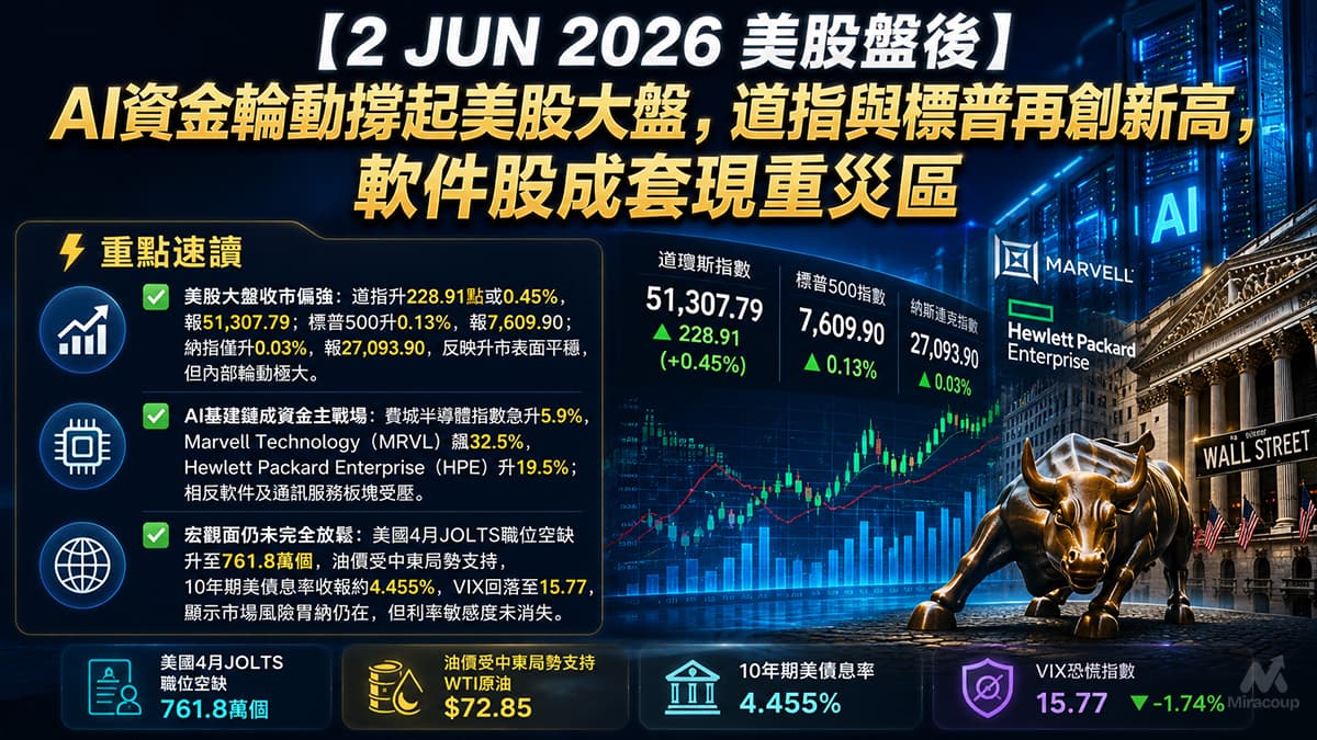 2 JUN 2026 美股盤後