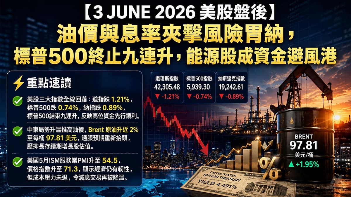 3 JUNE 2026 美股盤後
