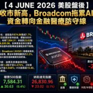 4 JUNE 2026 美股盤後