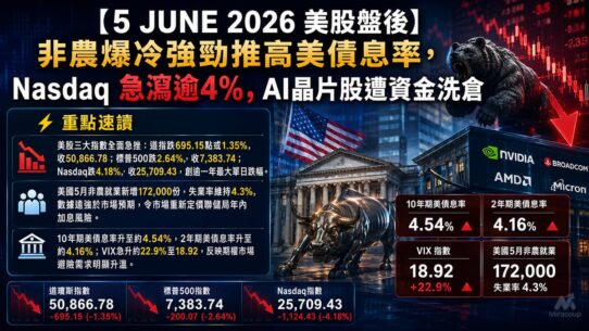 5 JUNE 2026 美股盤後