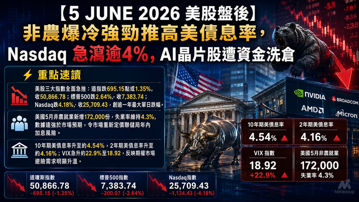 5 JUNE 2026 美股盤後