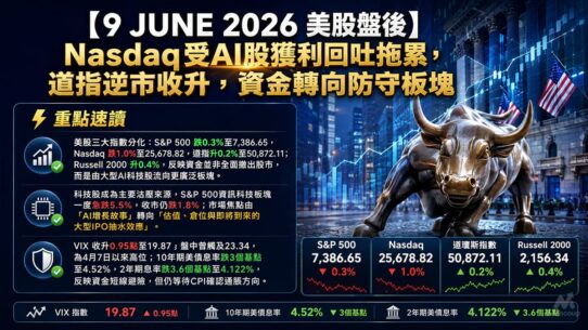 9 JUNE 2026 美股盤後