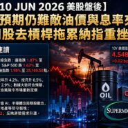 10 JUN 2026 美股盤後